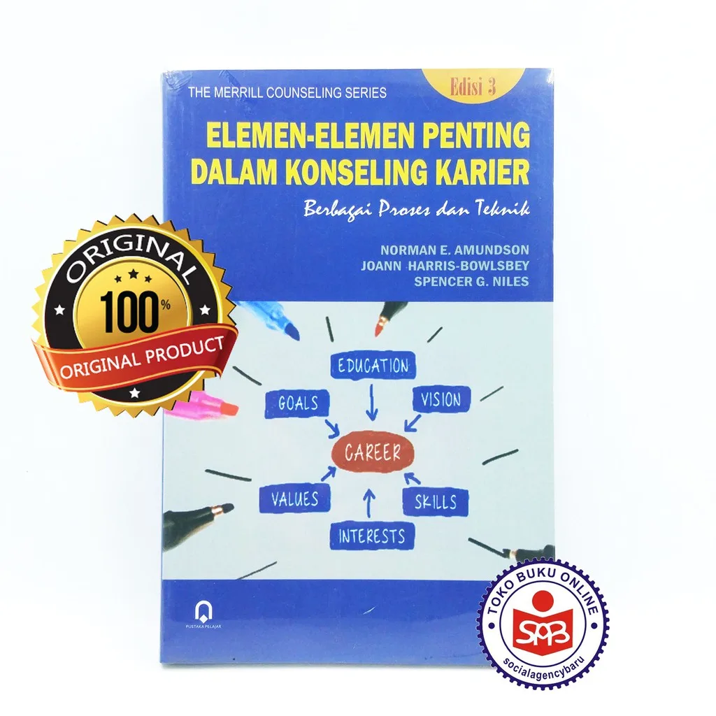 Elemen Elemen Penting dalam Konseling Karier - Normand E. Amundson